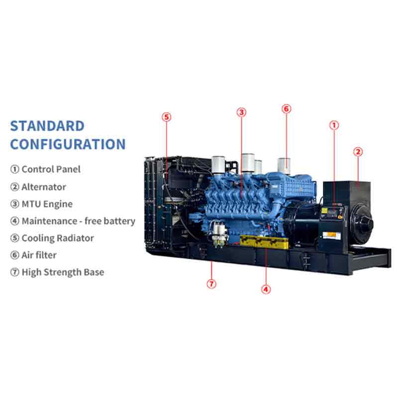 MTU-Dieselgeneratorsätze