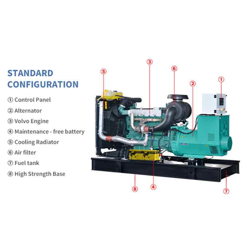 Volvo-Dieselgeneratorsätze