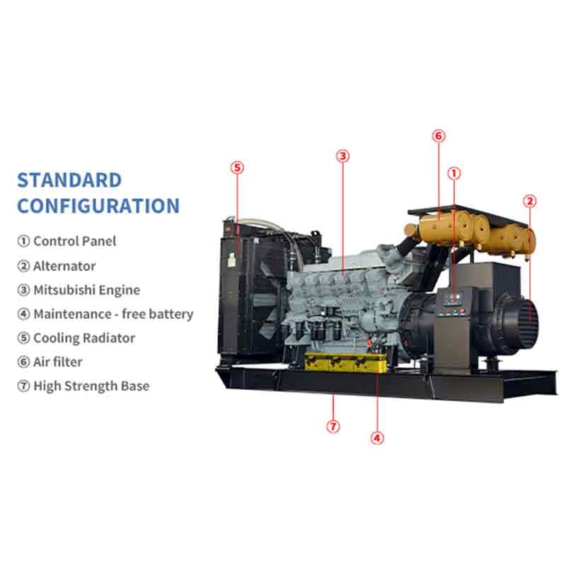 Mitsubishi-Dieselgeneratorsätze
